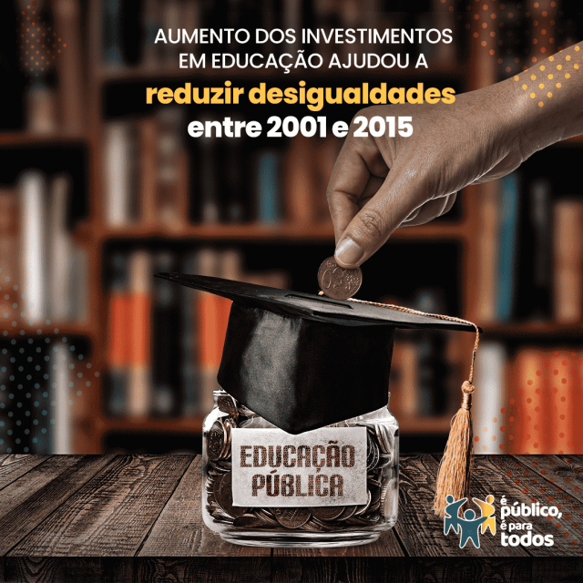 Aumento dos investimentos em Educação ajudou a reduzir desigualdades entre 2001 e 2015